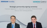 Doosan Enerbility partners with Siemens Gamesa on wind power projects