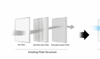 Samsung introduces reusable photocatalytic air filter