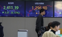 Korea fails to join World Government Bond Index