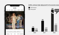 Luxury shopping platform Jente posts record sales in 2022