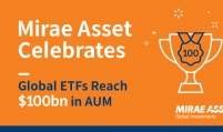 Mirae Asset’s ETF business exceeds $100b