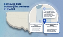 Samsung SDI, Stellantis to set up 2nd JV plant in Indiana