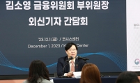 Short selling ban important for Korean market development: FSC