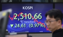 Korea to improve market access for foreign investors