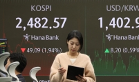 Won hits 2-year low, Kospi crashes past 2,500