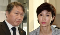 SK chairman’s wife under fire for allegedly abusing chauffeurs