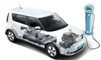 SK Innovation mulls car battery plants in US, Europe