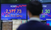 [STOCK PREVIEW] Seoul shares expected to take moderate gains next week: analyst