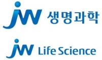 JW Life Science to giveW8b dividends