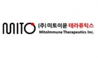 MitoImmune Therapeutics secures funds worth W12b