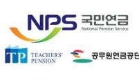 Strong dollar, rate cuts boost return of Korean pension funds in H1