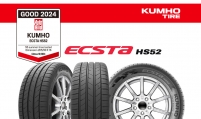 Kumho Tire wins highest rating in German performance tests