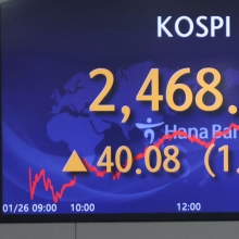 Seoul shares open almost flat amid eased woes over banking sector
