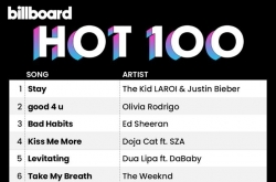 BTS 'Butter' ranks No. 7 on Billboard Hot 100