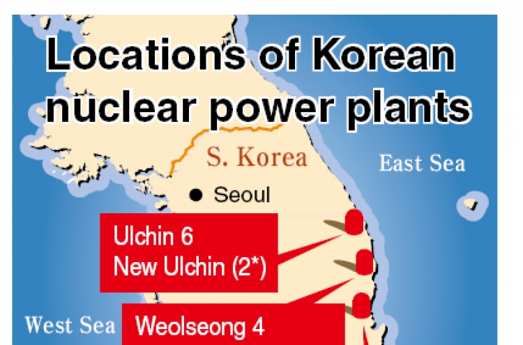 Concerns growing over Korean nuclear power plants