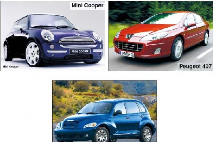 Small cars to take up half of import market