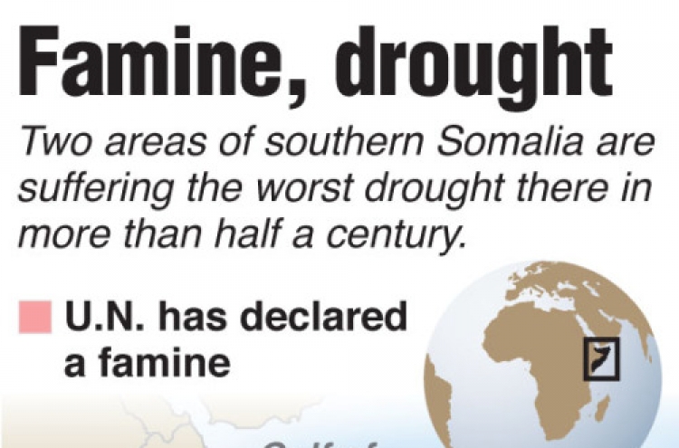 Somalis dying in worst famine in 20 years