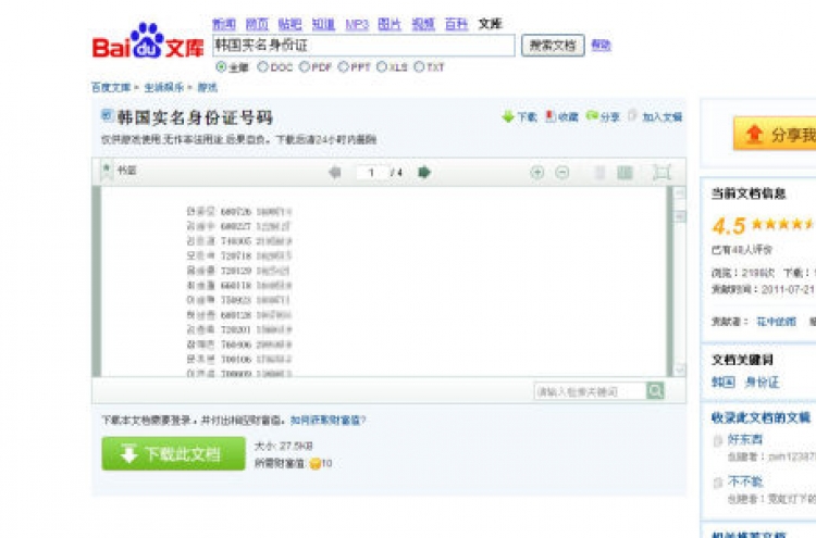 Korean national ID numbers up all over Chinese Web