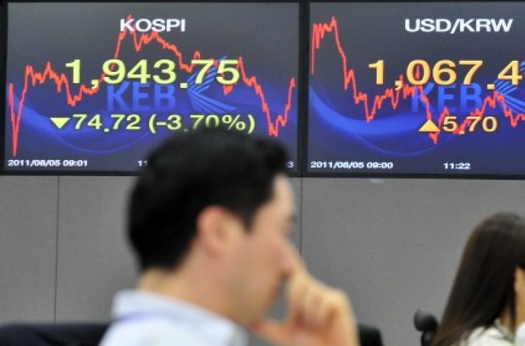 KOSPI plunges below 2,000; Won drops on global woes