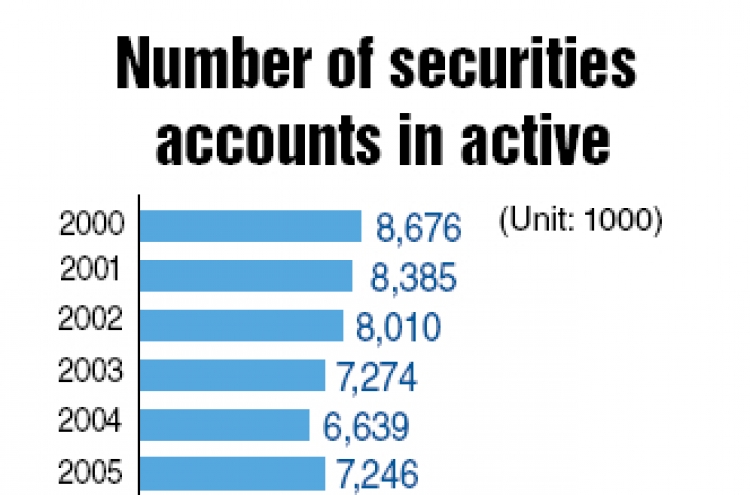 Bargain hunters push stock trade to record high