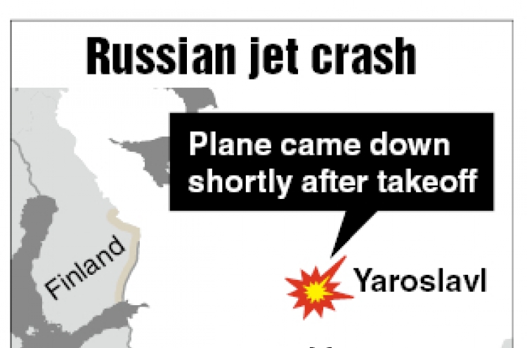 43 die in Russian hockey team jet crash