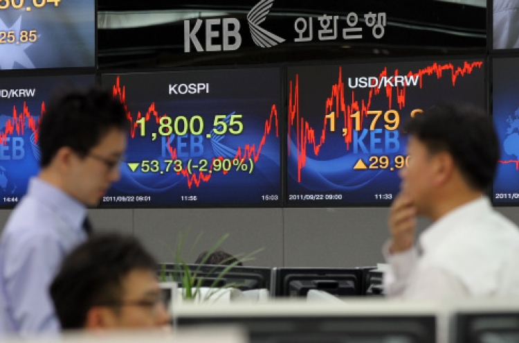 Korea's sovereign debt index worsens on financial turmoil