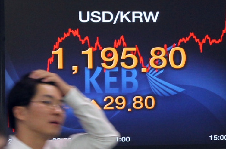 Korean markets slip further on U.S., EU woes