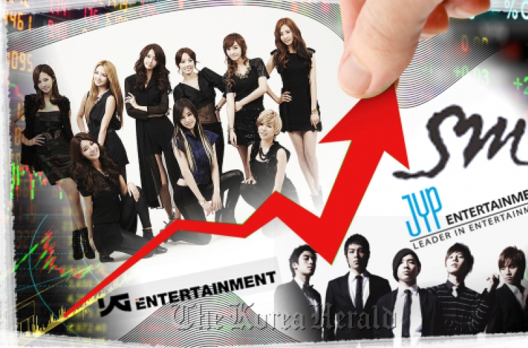 Entertainment stocks stage rally amid K-pop boom