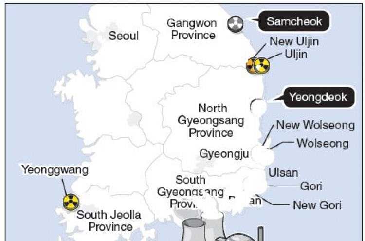 Samcheok, Yeongdeok new sites for nuke plants