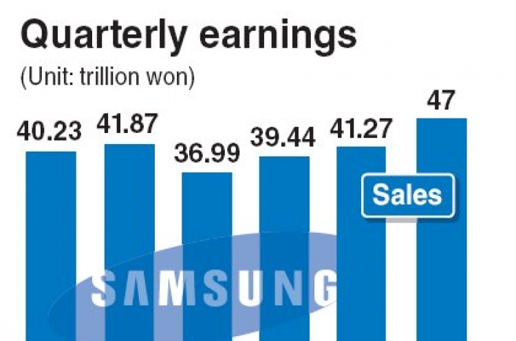 Samsung forecasts record Q4 earnings