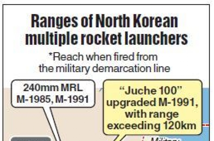 N. Korea deploys upgraded long-range rocket launchers