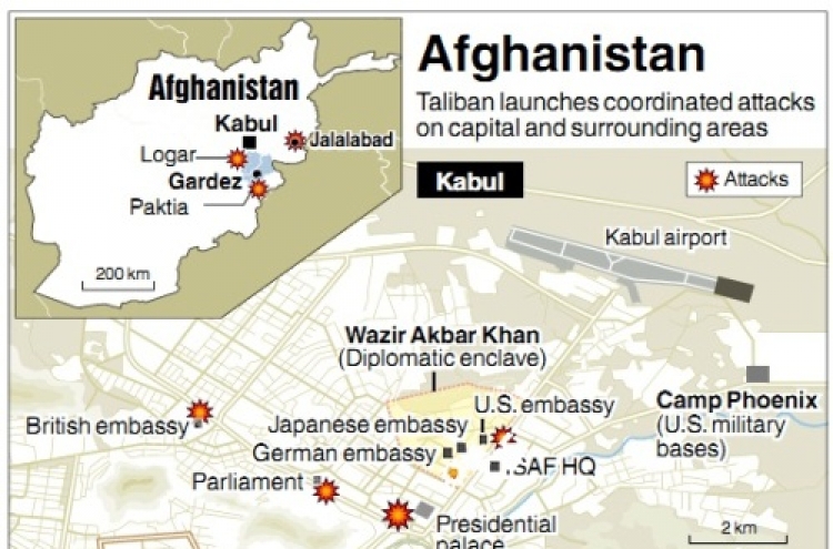 Afghan-led forces beat back Taliban attack