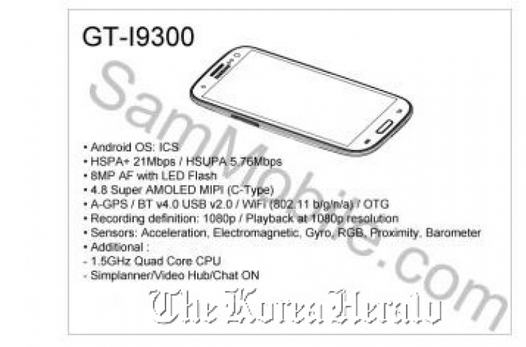 Galaxy S3 spec leaked by Samsung employee