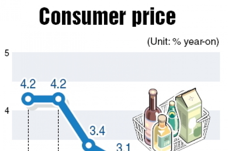 Korea’s consumer inflation holds steady at 2.5% in May