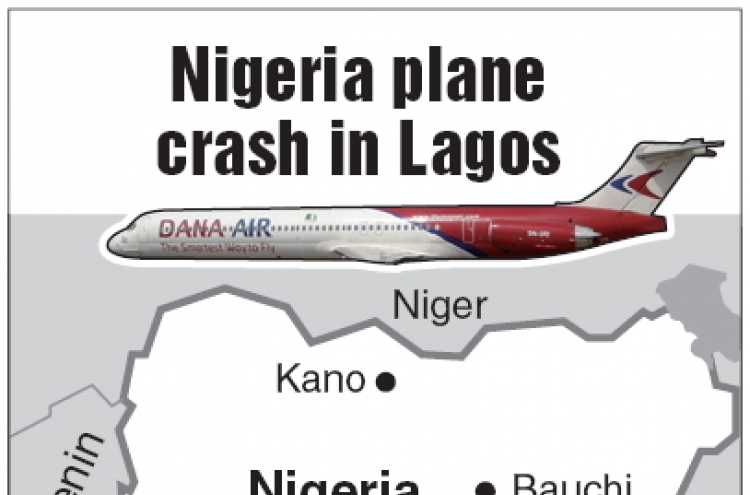 Nigerian plane crashes, killing all 153 on board