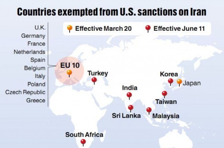 Korea waived from U.S. sanctions on Iran oil but concerns linger