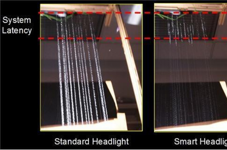 Smart headlights will see 'through' rain