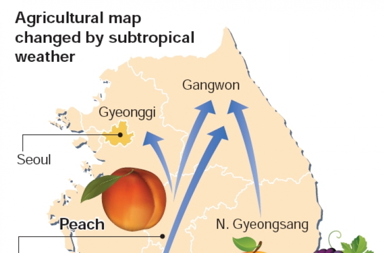 Radical weather changes reshape agricultural map