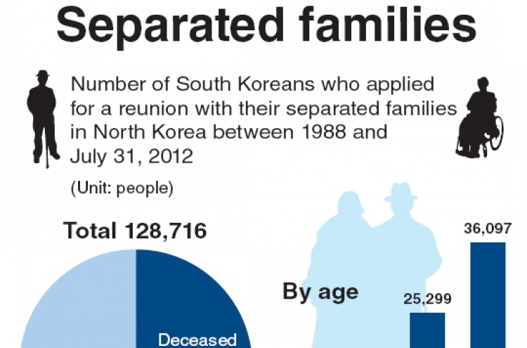 Frustration over stalled reunions