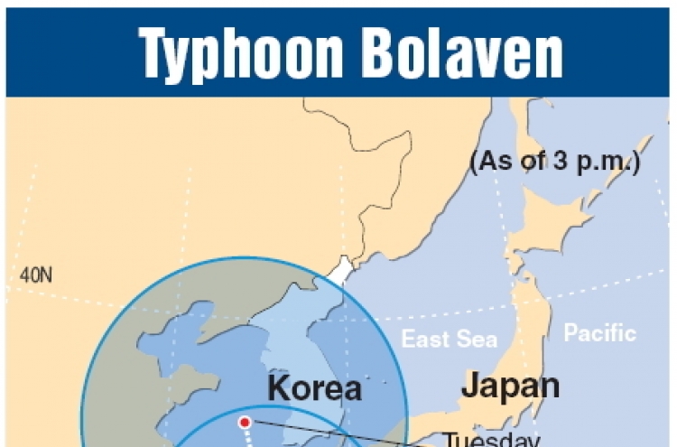 Strong typhoon may hit Korea early next week