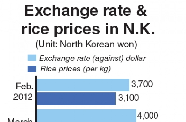 N. Korea’s rubber-stamp parliament to convene rare session Sept. 25