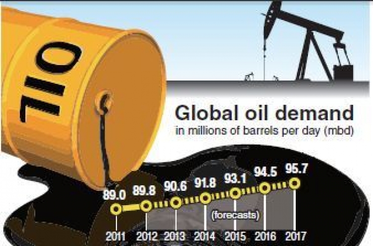 IEA forecasts cheaper oil on weak demand