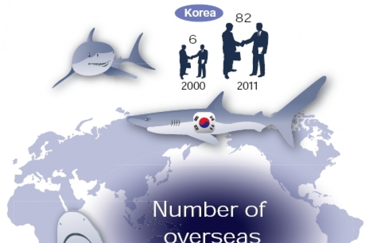 Korea trails Japan, China in overseas M&A deals