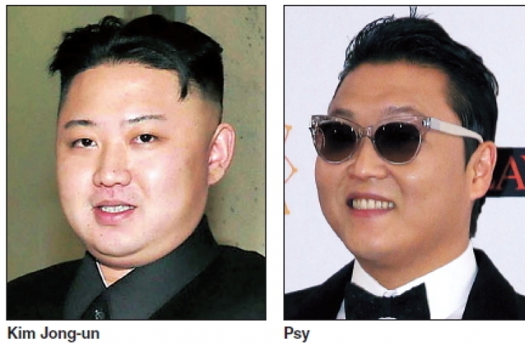 Kim leads polls for Time’s Person of the Year; Psy 4th