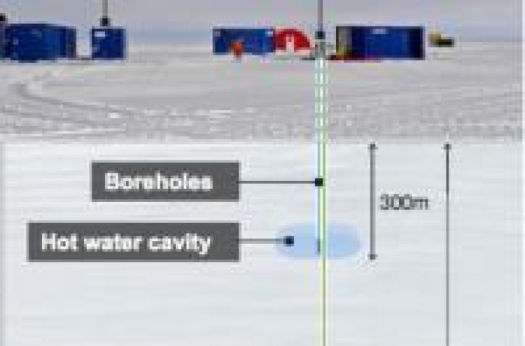 Antarctic science drill project called off