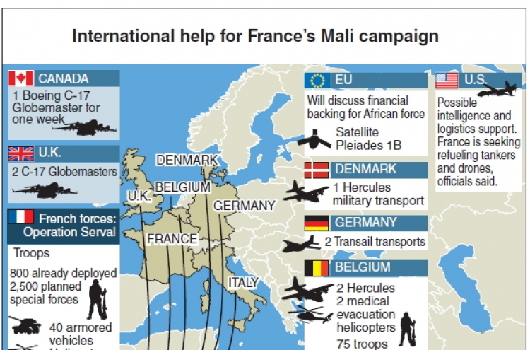 Mali: French troops begin land assault