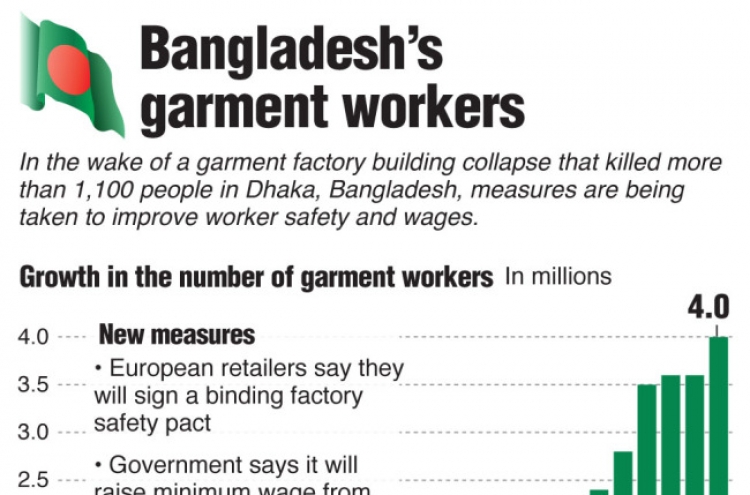 Bangladesh garment makers hail safety deal