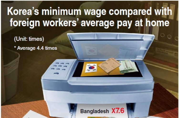[Graphic News] Migrant workers’ pay much higher than at home
