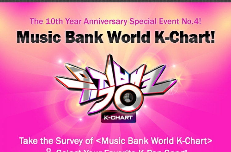 Music Bank to run international K-pop chart this week