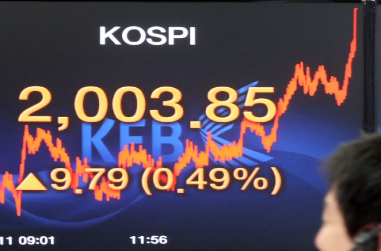 KOSPI breaks 2,000 for 1st time in three months